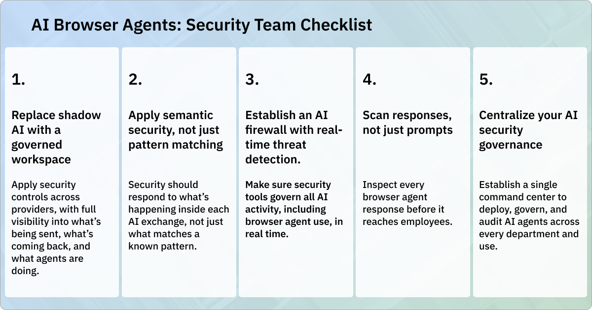 Browser agent security checklist: replace shadow AI with a governed workspace, apply semantic security, establish an AI firewall, scan responses as well as prompts, and centralize AI security governance.